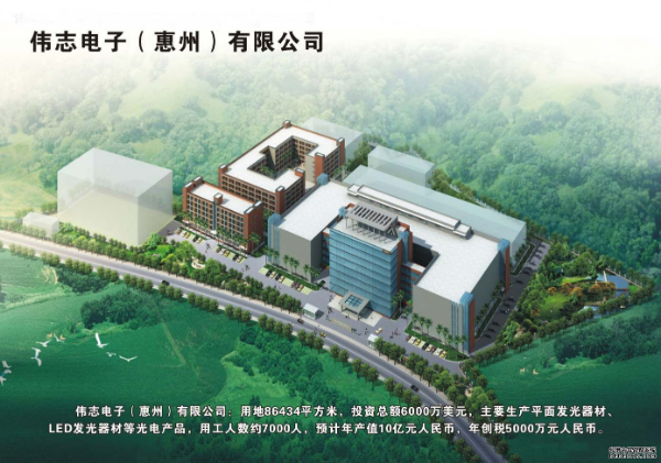 惠州偉志電子